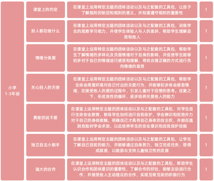 blob.png blob.png