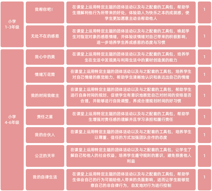 blob.png blob.png