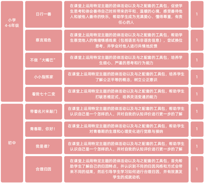 blob.png blob.png